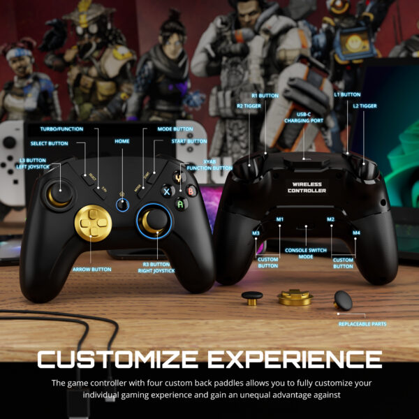 Multi-Console Wireless Game Controller Compatible with PC, Nintendo Switch/Pro/Lite, Android, iOS - Image 2