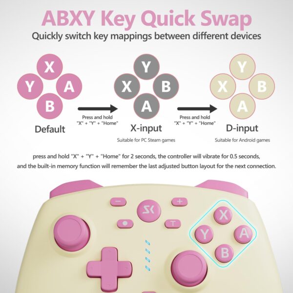 AG46 Wireless Game Controller Compatible with Nintendo Switch, PC, Android, iOS with 2.4G Dongle - Image 7