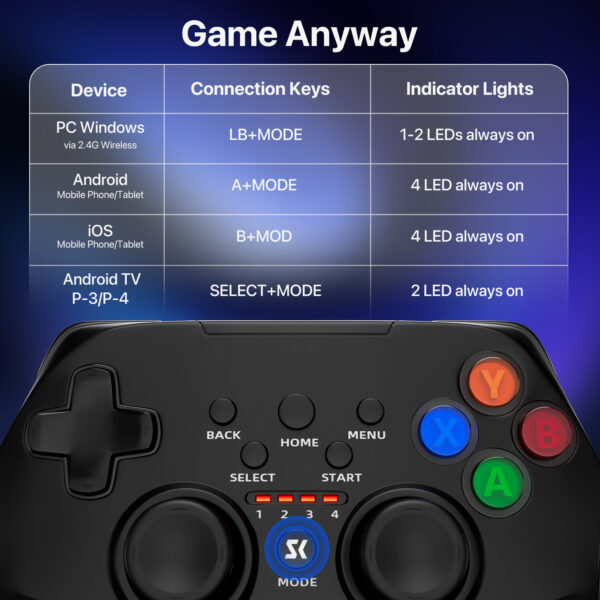 AG38 PC Wireless Controller with 2.4G Dongle, Compatible with Playstation 4, Android, iOS - Image 6