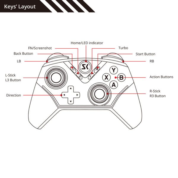 AG43 RGB Wireless Hall PC Controller with Hall Trigger and Joystick, Compatible with Nintendo Switch/OLED/Lite, Android/iOS - Image 5