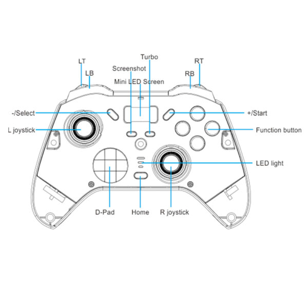 AG41 Dual Hall Wireless Game Controller for PC, Android/iOS, Nintendo Switch, with Customized mini LED Screen - Image 6