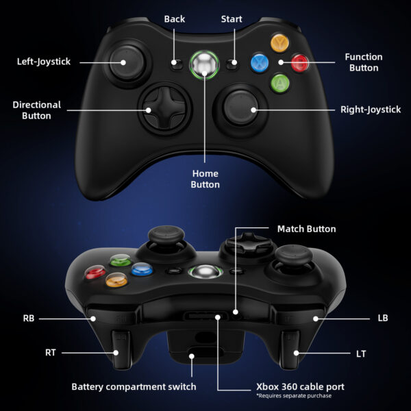 XP22 Wireless Controller with 2.4G Dongle for Xbox 360 Series and PC - Image 8